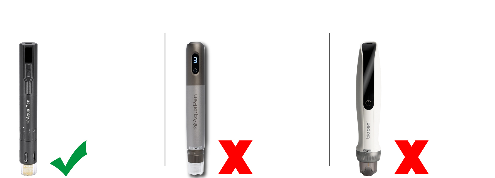 Only compatible with the AquaPen CurePro