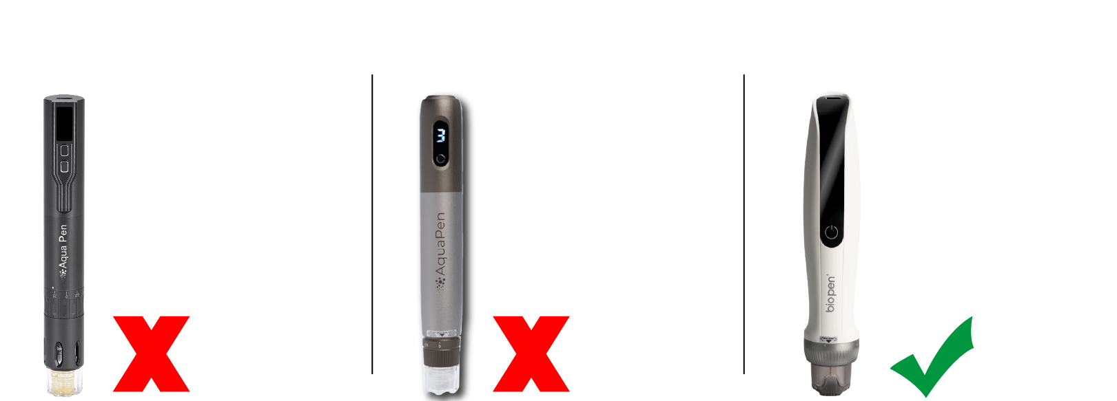 Only compatible with the Bio Pen