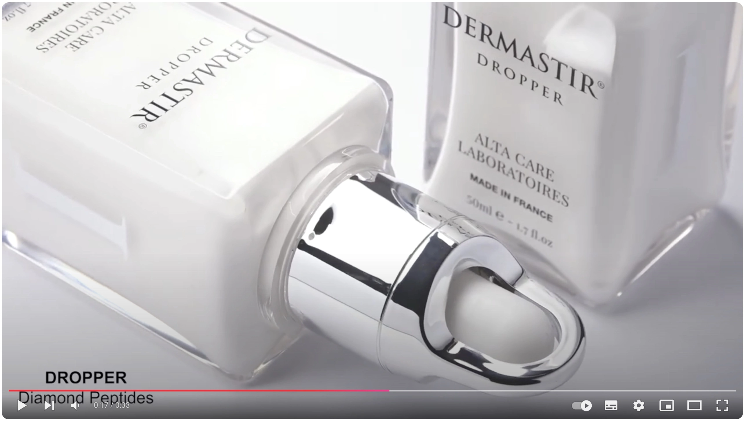 Preview image for the video